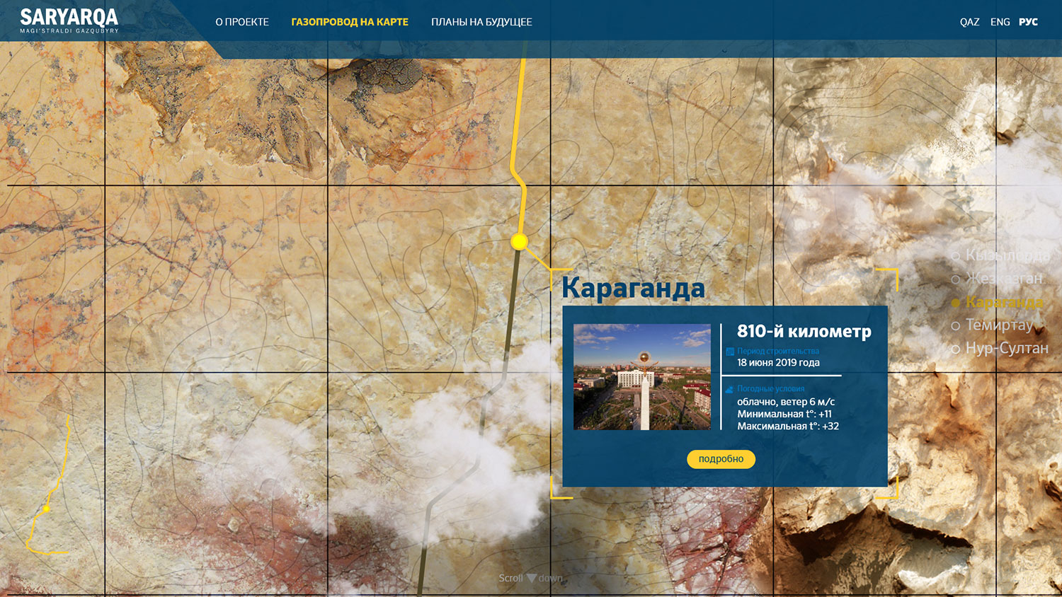 карта использованная на сайте Сарыарка